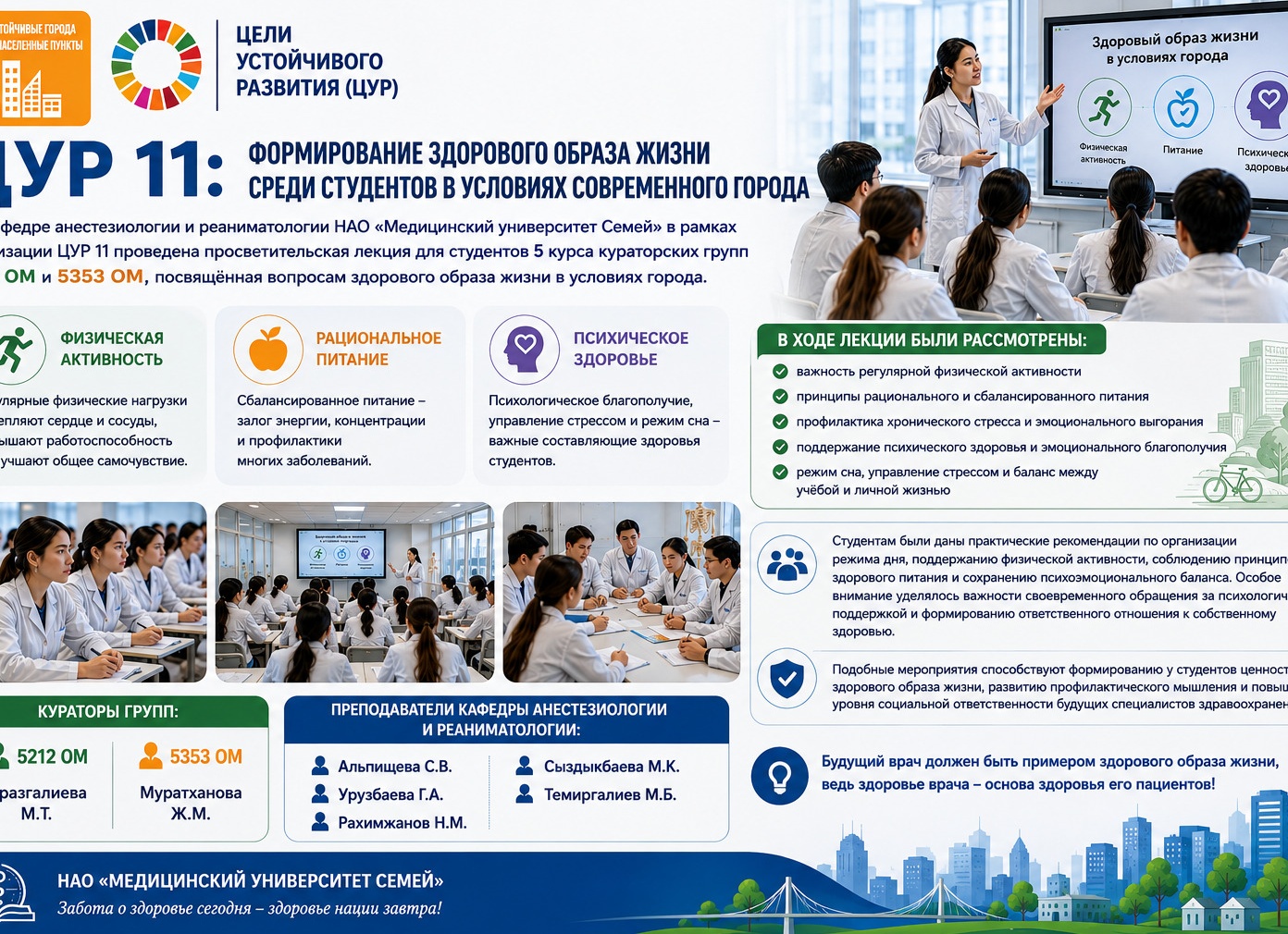 Здоровье и медицина: важность профилактики и современного подхода к лечению
