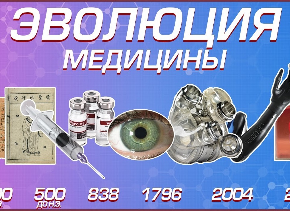 Эволюция медицины