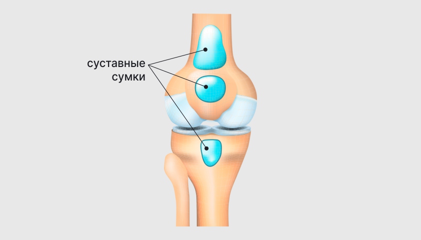 Боль в коленях у женщин и мужчин - причины и лечение